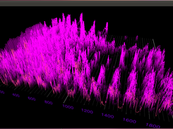 3D 'purple' view