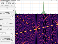 triangle wave sweep