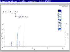 Hover on sequence hightlights peaks