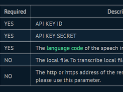 SpeechFlow Screenshot 2