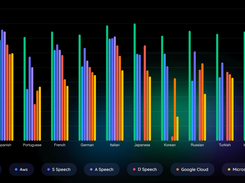 SpeechFlow Screenshot 1