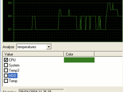 SpeedFan Screenshot 1
