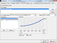 SpeedFan Screenshot 1