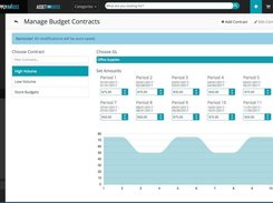 SpendBoss Screenshot 1