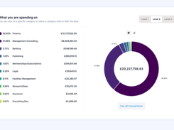 SpendQube Screenshot 1