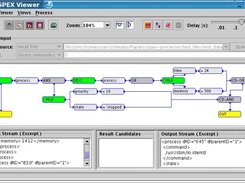 Interactive SPEX Viewer