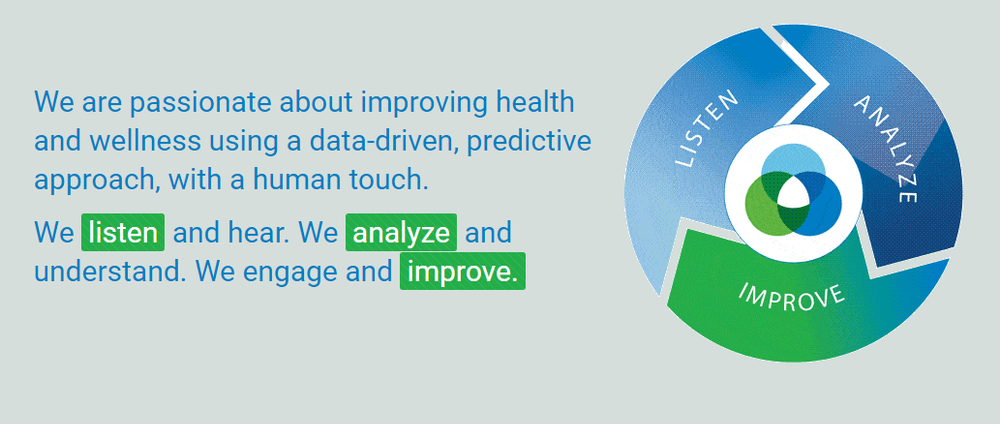 SPH Analytics Screenshot 1