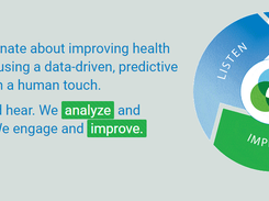 SPH Analytics Screenshot 1