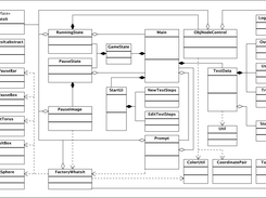 Class Diagram