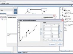 Graphical editor for table function