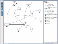 SD Model GUI Editor