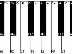 The spiano keyboard. (rev 12 - still under development)