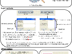 SPiCEv2.1