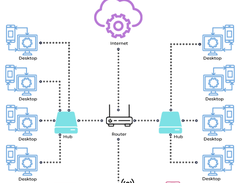 Spiceworks Network Mapping Screenshot 1