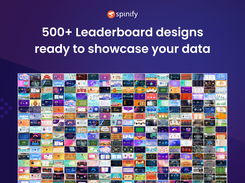 Personalize the competition with 100s of designs that can be further customized