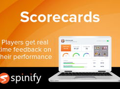 Get instant analysis of how reps are performing across all their KPIs, goals and metrics.