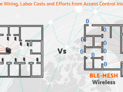 BLE Mesh Technology