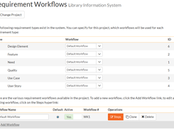 SpiraPlan-Workflow