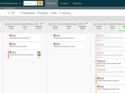 SpiraTeam-ReleasePlanning