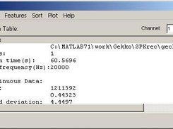 The main interface of SPKtool