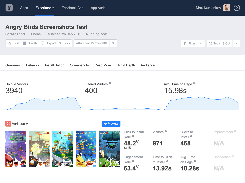 Roblox iOS App: Stats & Benchmarks • SplitMetrics