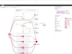 Splunk APM Screenshot 2