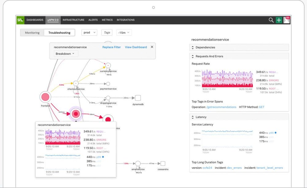 Splunk APM Screenshot 1