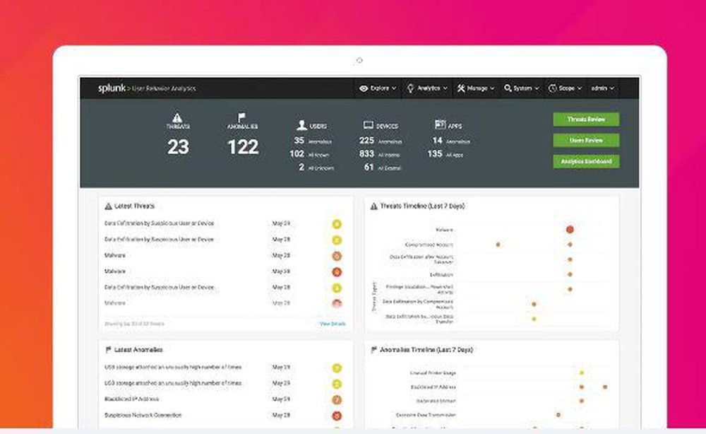 Splunk User Behavior Analytics Screenshot 1