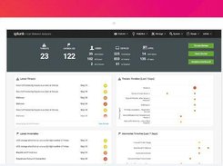 Splunk User Behavior Analytics Screenshot 1