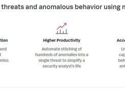 Splunk User Behavior Analytics Screenshot 1