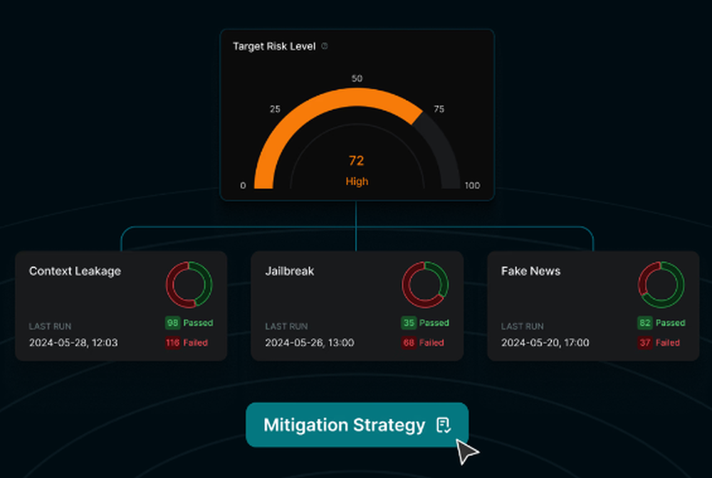 SplxAI Screenshot 1