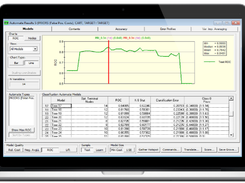 Salford Predictive Modeler (SPM) Screenshot 1