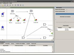 spm.simulator - Control the software process execution.