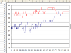 SPOR Converted to CSV