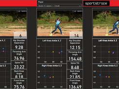 Web Reporting - Keyframes