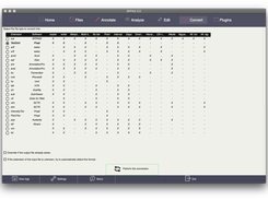Convert page of the Graphical User Interface