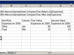 Compare report