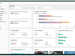 Sprih Screenshot 1
