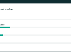 Sprih Screenshot 1
