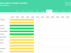Spring Boot Admin Screenshot 4