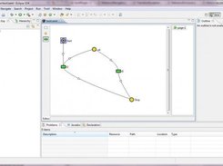 Eclipse Plugin - can be used to create PNML definitions