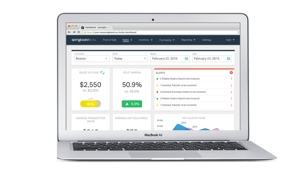 SpringboardRetail-Dashboard