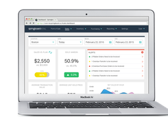 SpringboardRetail-Dashboard