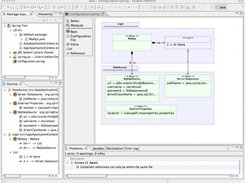 Spring Editor, structural outline and problem view
