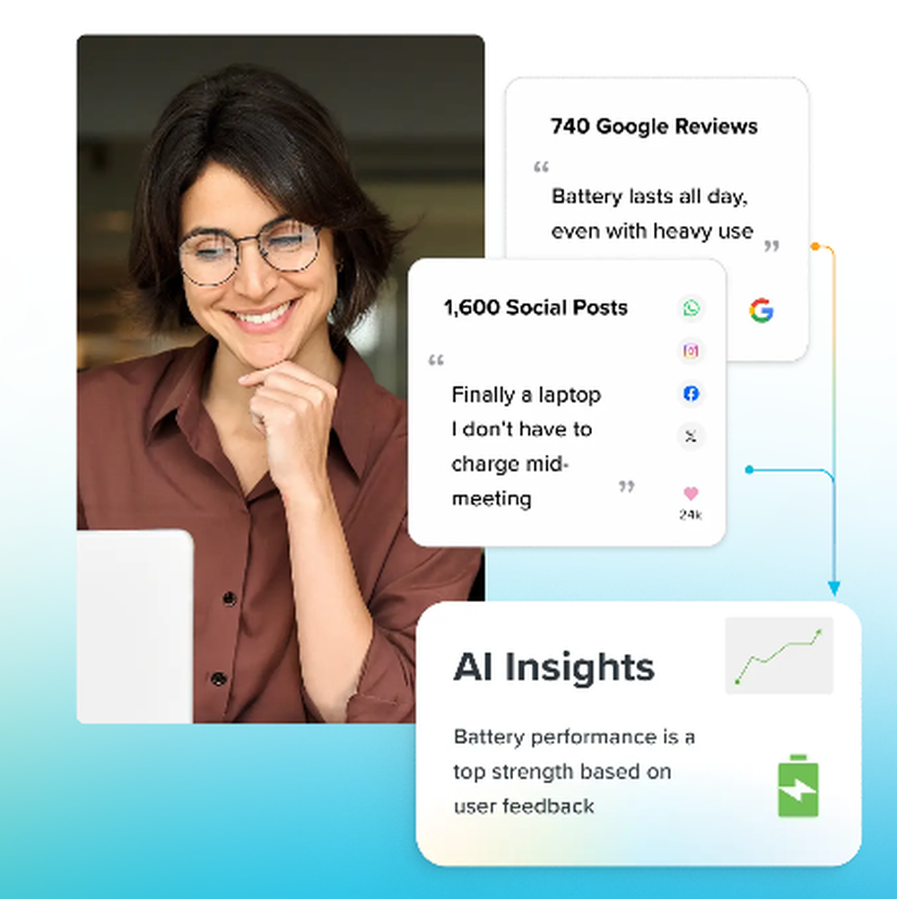 Sprinklr Insights Screenshot 1