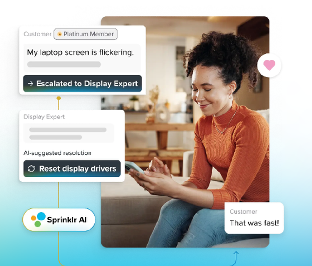 Sprinklr Service Screenshot 1