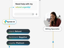 Sprinklr Service Screenshot 5