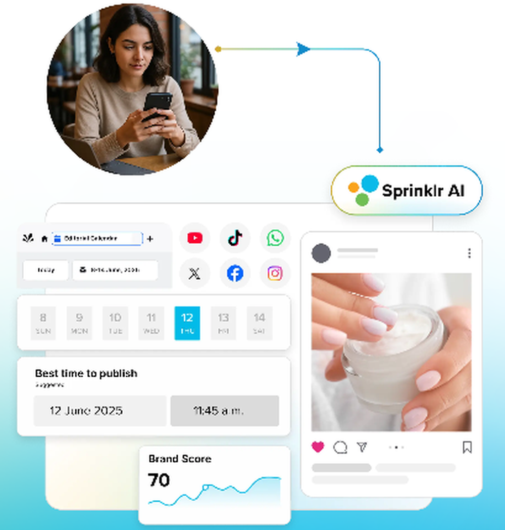 Sprinklr Social Screenshot 1