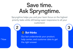 Spryngtime Screenshot 1