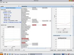 SPSVTool 's screenshot